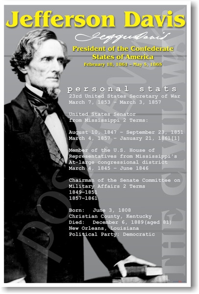 Jefferson Davis - Social Studies Poster