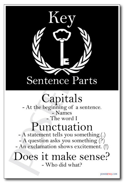 Key Sentence Parts - NEW Classroom Reading and Writing Poster