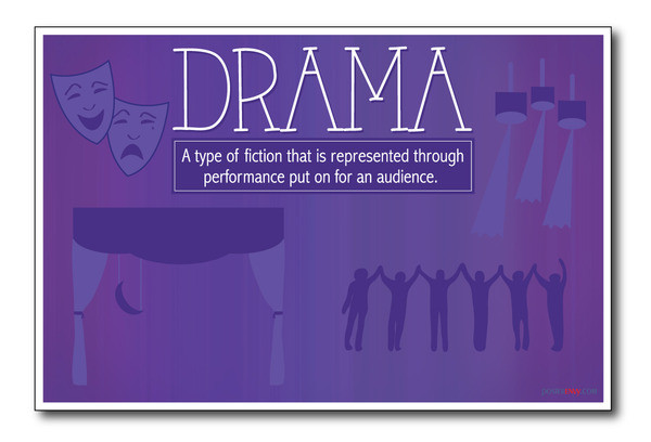 Drama - NEW Classroom Reading and Writing Poster
