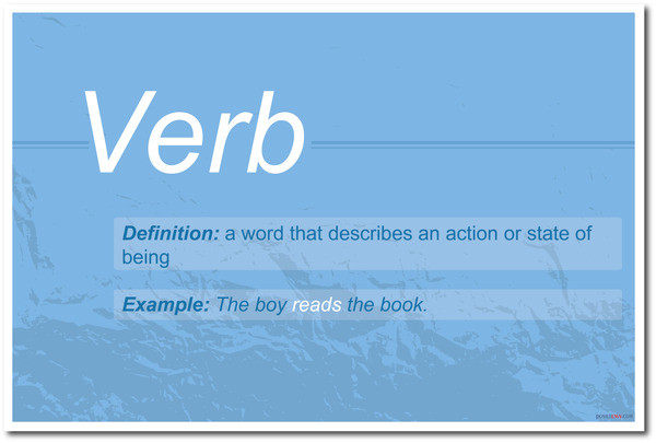 Verb - NEW Language Arts Classroom Poster