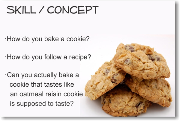 Skill/Concept - NEW Classroom Reading and Writing Poster