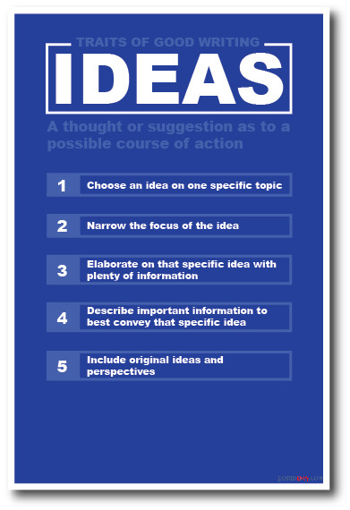 Traits Of Good Writing - Ideas- NEW Language Arts Classroom POSTER