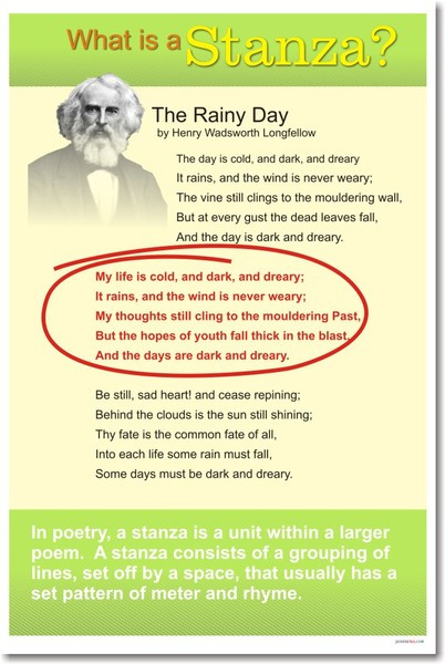 What is a Stanza?