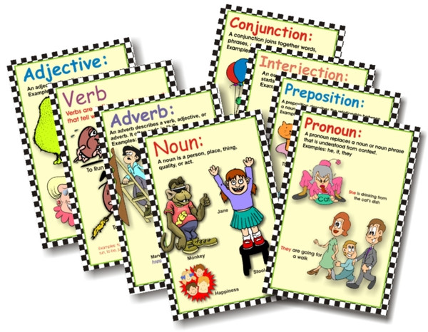 8 Poster Set - The Parts of Speech Educational