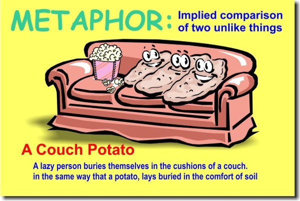Metaphor - Language Arts