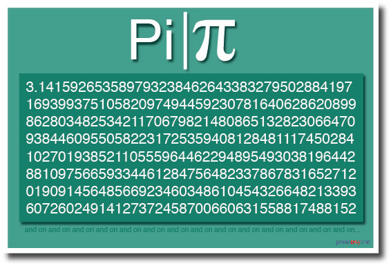 Pi - NEW Math and Science Classroom Poster