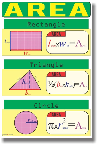 NEW MATH Educational Geometry Classroom POSTER - Area