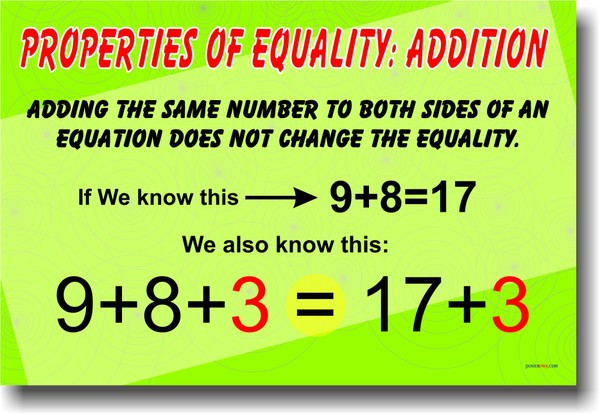 Properties of Equality: Addition - Educational Classroom Math Poster