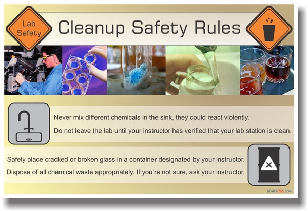 NEW HEALTH Safety Cautionary POSTER - Cleanup Safety Rules