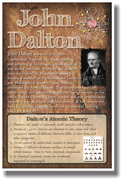John Dalton - NEW Famous Scientist Poster fp234