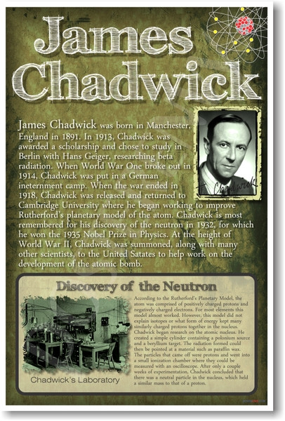 James Chadwick - NEW Famous Scientist Poster