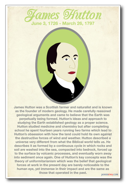 James Hutton - NEW Famous Person Poster