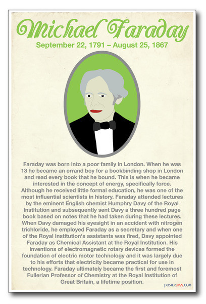 Michael Faraday - NEW Famous British Scientist Poster