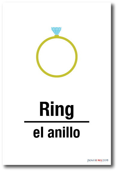 El Anillo - Ring In Spanish - NEW Foreign Language Educational Classroom POSTER