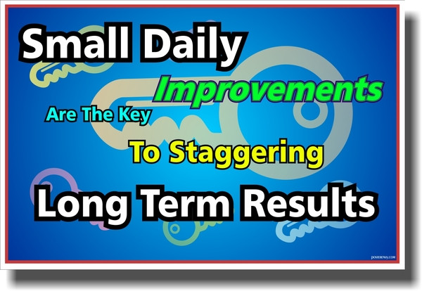 Small Daily Improvements Are the Key to Staggaring Results - NEW Classroom Motivational Poster