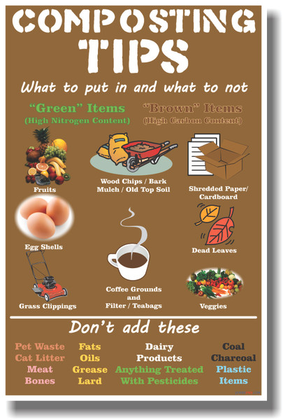 Composting Tips - NEW Health Think Green Self Help POSTER
