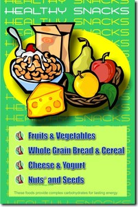 Healthy Snacks - Classroom Nutritional Health Poster (cm124)