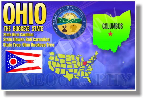 Ohio Geography - NEW U.S Travel Poster (tr542)
