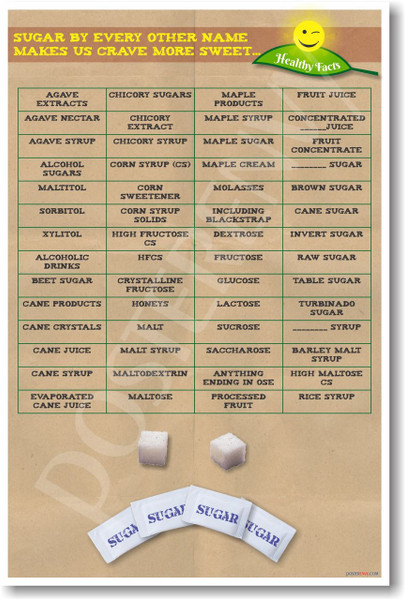 Sugar By Every Other Name Crave Sweet Ingredients NEW Health Nutrition Poster (he043) PosterEnvy