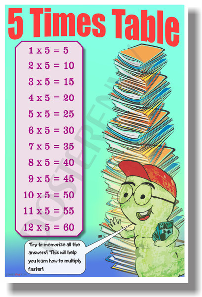 5 Times Table - NEW Math Classroom Poster (ms285) Elementary Math PosterEnvy