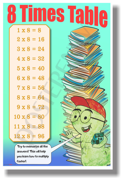 8 Times Table - NEW Math Classroom Poster (ms291) Elementary Math PosterEnvy