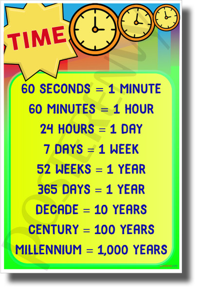 Time Chart - NEW Math and Science Poster