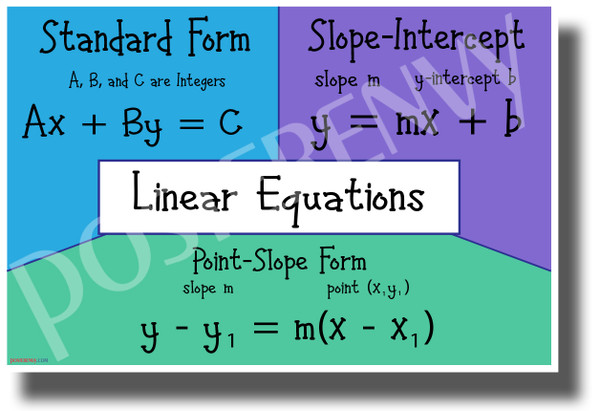 NEW Math Algebra High School POSTER (ms351)