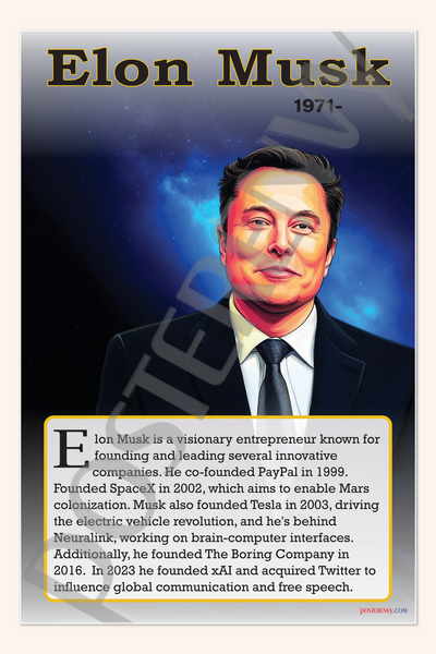 Elon Musk - SpaceX & Tesla Founder - Biography Poster 18" x 12"