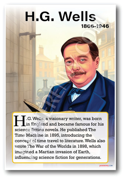 H.G. Wells - Notable Figure - Biography Poster 18 x 12 inch