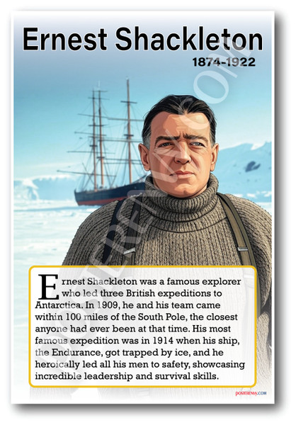 Emnest Shackleton - Notable Figure - Biography Poster 18 x 12 inch