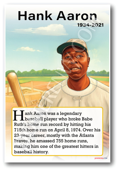 Hank Aaron - Baseball Legend - Biography Poster 18 x 12 inch
