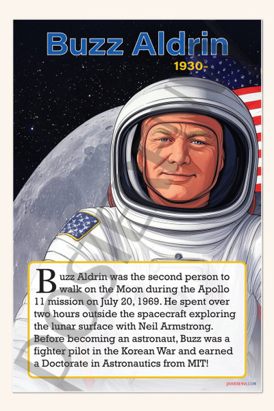 Buzz Aldrin - Apollo 11 Astronaut - Biography Poster 18" x 12"