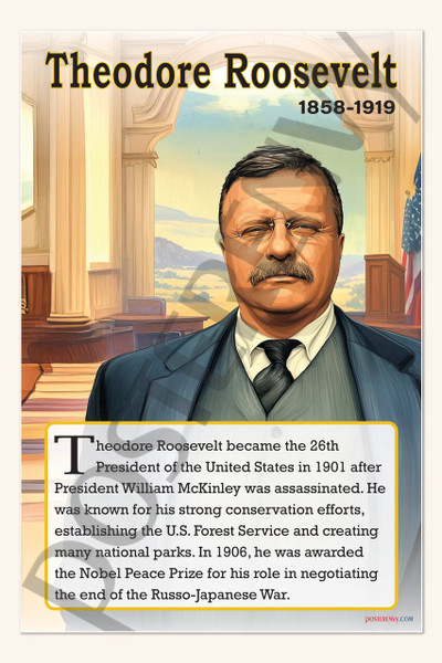 Theodore Roosevelt - 26th U.S. President & Conservationist - Biography Poster 18" x 12"