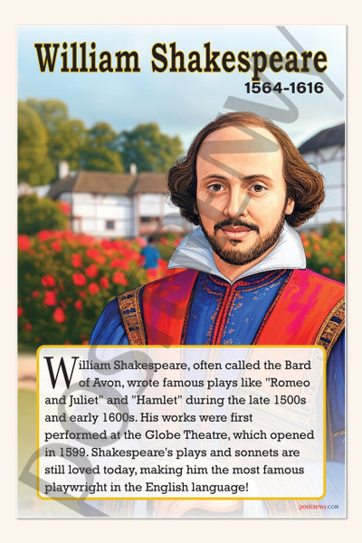 William Shakespeare - Greatest Playwright & Poet - Biography Poster 18" x 12"