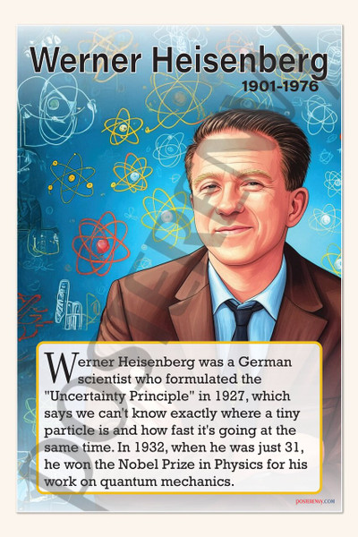 Werner Heisenberg - Quantum Mechanics Pioneer - Biography Poster 18" x 12"