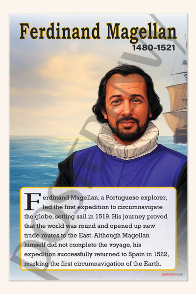 Ferdinand Magellan - First to Circumnavigate the Globe - Biography Poster 18" x 12"