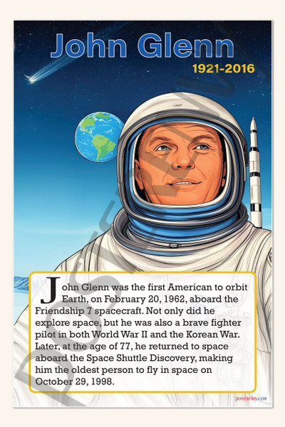 John Glenn - First American to Orbit Earth - Biography Poster 18" x 12"