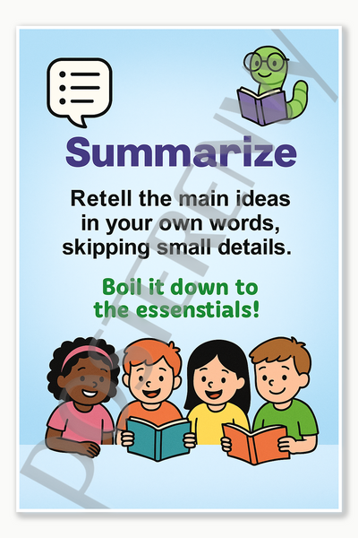 Summarize Reading Comprehension Poster - 18 inch x 12 inch