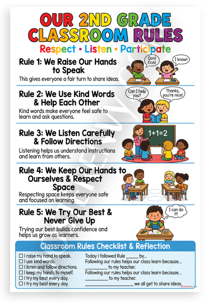 2nd Grade Classroom Rules Respect Listen Participate Educational 12x18 US Made Poster