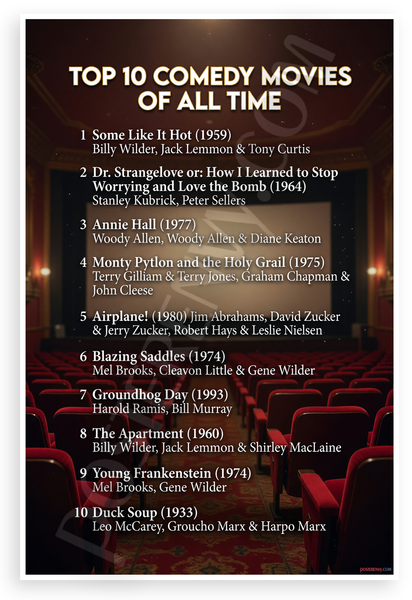 Top 10 Comedy Movies of All Time List Movie Theater 12x18 US Made Poster