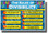 Divisibility Rules - PosterEnvy - NEW Classroom Math Science Algebra POSTER (ms061)
