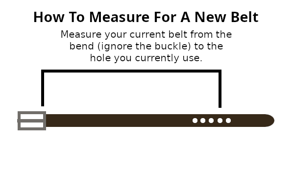 How to measure for a new belt.