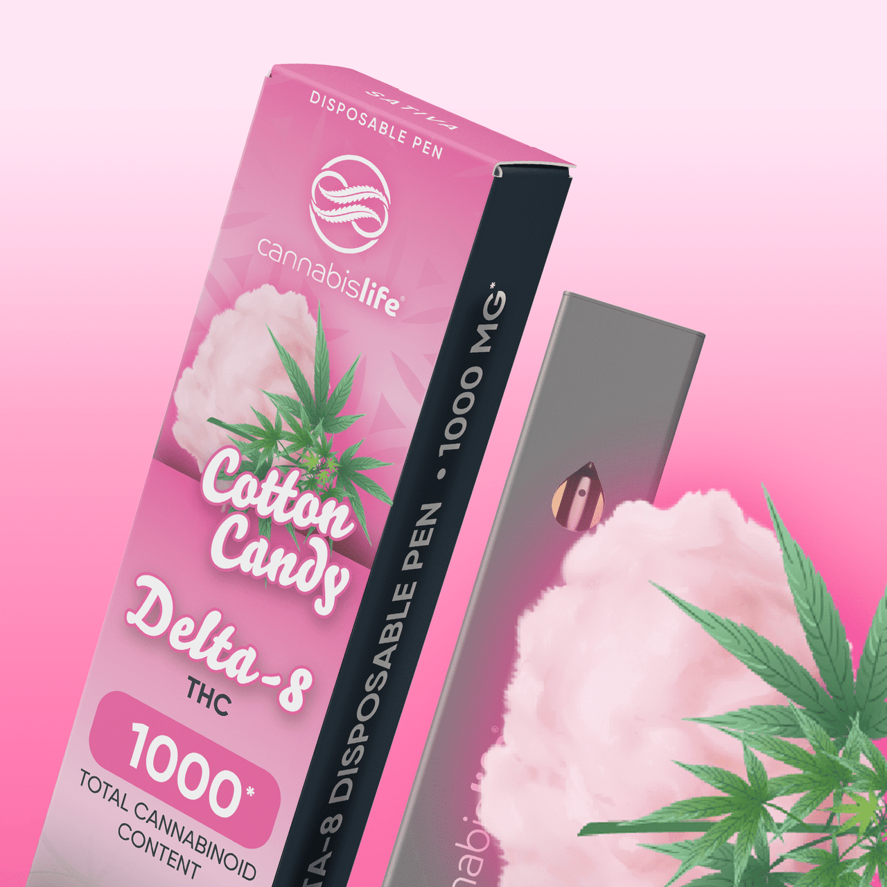 Cotton Candy Delta-8 Disposable Vape Pen - (1ml) 1000mg - Cannabis