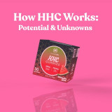 How HHC Works: Potential & Unknowns