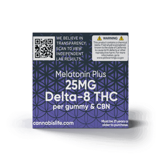 Blissful Aura CBD Gummies: Legit or Scam?