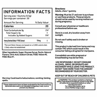 Combining Sertraline and CBD Gummies: Benefits, Interactions, and User Experiences