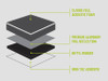 Soundshield, SoundShield, SSD-1