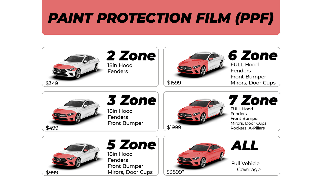 SpeedEFX Paint Protection Film