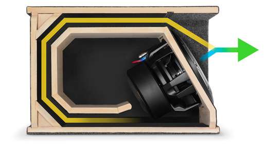 JL Audio HO112-W6v3: Single 12W6v3 H.O. Wedge, Ported, 2 Œ