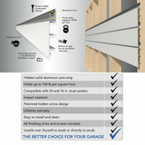 PROSLAT PROCORE SLATWALL SPORTS BUNDLE